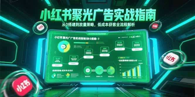 小红书聚光广告实战指南，从0搭建到放量策略，低成本获客全流程解析-知芽创业社