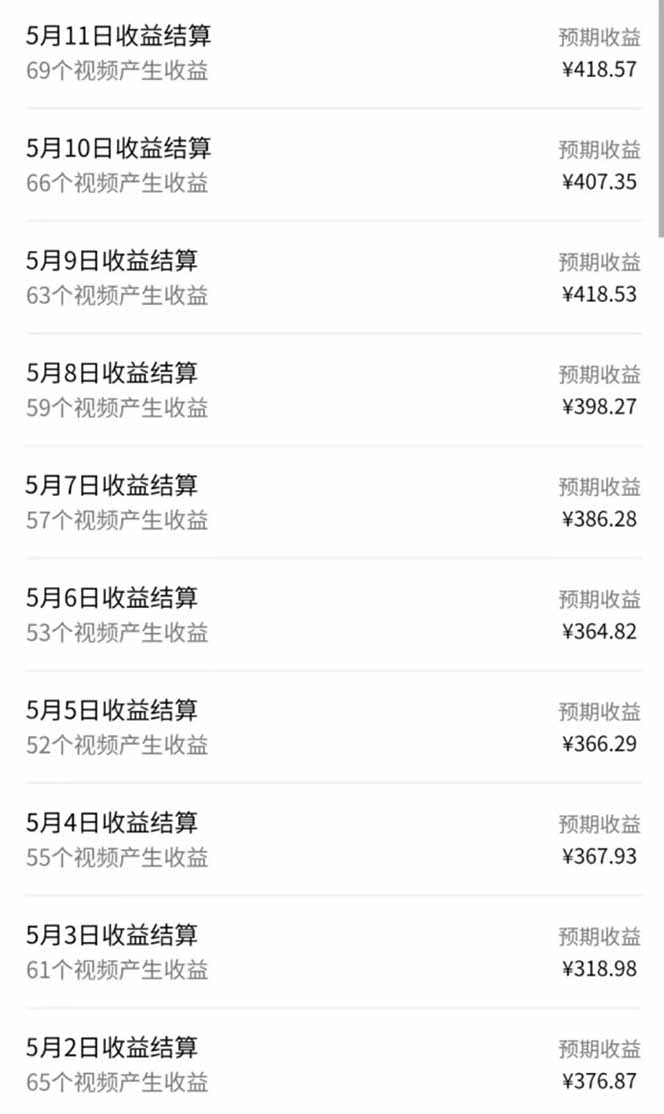 视频号AI小说漫画，无需剪辑，一键洗稿原创，小白日入500+，喂饭级教程-知芽创业社