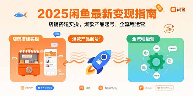 2025闲鱼最新变现指南：店铺搭建实操，爆款产品起号，全流程运营-知芽创业社