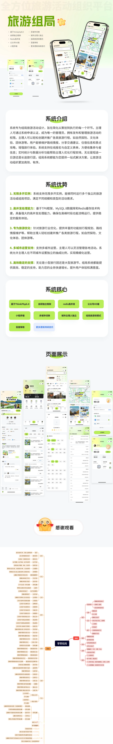 组局付费进群论坛社群旅游搭子系统小程序【单前端代码】适合二开-知芽创业社
