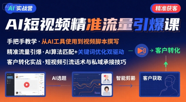 AI+短视频引爆精准客户实战营，手把手教你引爆Ai短视频精准流量-知芽创业社