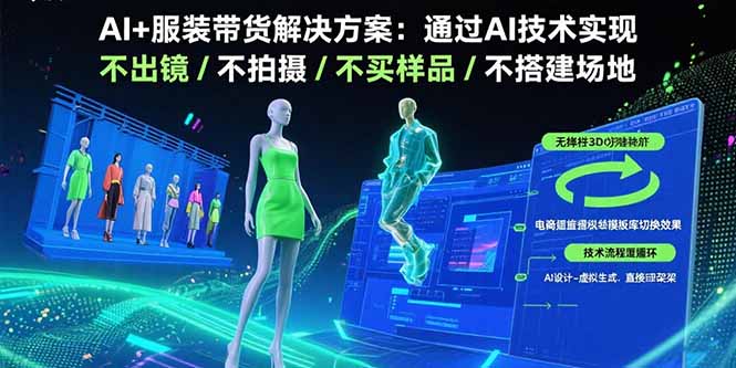 AI+服装带货解决方案：通过AI技术实现 不出镜/不拍摄/不买样品/不搭建场地-知芽创业社