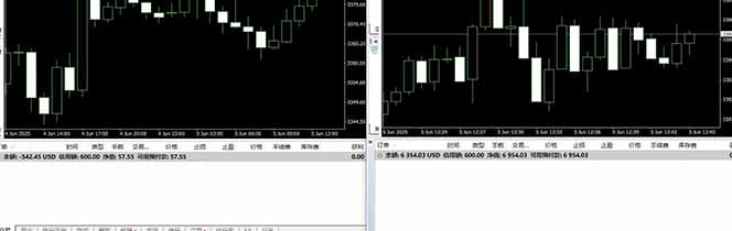 图片[4]-美金对冲创业项目，日收益1000-3000，小众暴力项目稳定运行8年-小艾项目网