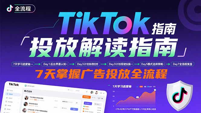TikTok投放解读指南：后台操作/计划建立/模式选择，7天掌握广告投放全流程-知芽创业社
