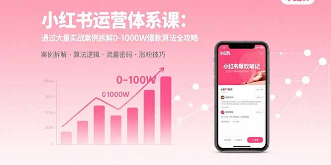 小红书运营体系课：通过大量实战案例拆解0-1000W爆款算法全攻略-知芽创业社