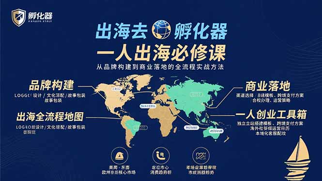 出海去 孵化器 一人出海必修课：从品牌构建到商业落地的全流程实战方法-知芽创业社