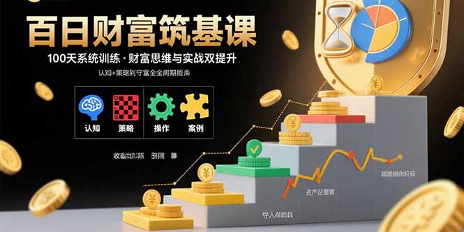 百日财富筑基课：认知+策略+实操+案例拆解  实现从创富到守富全周期能力-知芽创业社