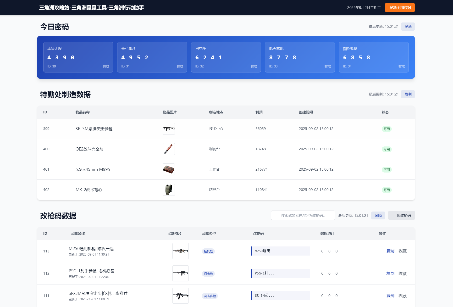 每日密码特勤处制造改枪码分享-知芽创业社