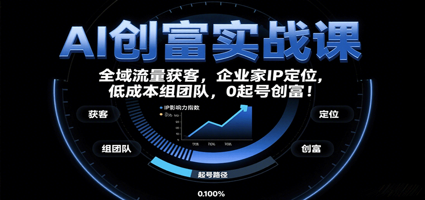 AI创富实战课：企业家IP定位，全域流量获客，低成本组团队，0起号创富！-知芽创业社
