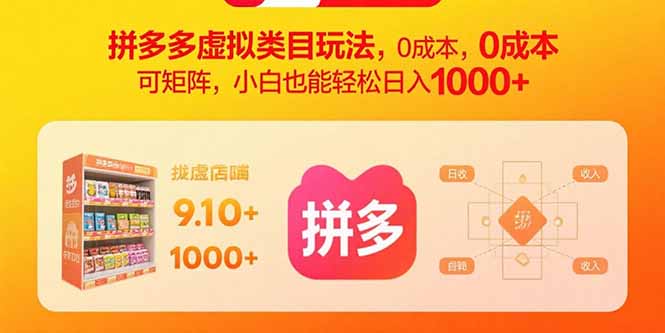 拼多多虚拟类目玩法，0成本，可矩阵，小白也能轻松日入1000+-知芽创业社