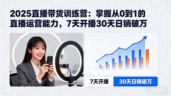 2025直播带货训练营：掌握从0到1的直播运营能力，7天开播30天日销破万-知芽创业社