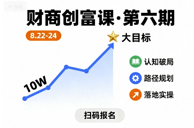 财商创富课第六期8月22-24号，如何从10W起步，一步步实现大目标-知芽创业社