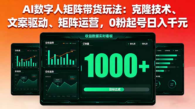 AI数字人矩阵带货玩法：克隆技术、文案驱动、矩阵运营，0粉起号日入千元-知芽创业社