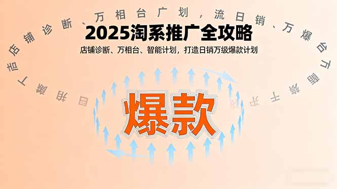 2025淘系推广全攻略，店铺诊断、万相台、智能计划，打造日销万级爆款计划-知芽创业社
