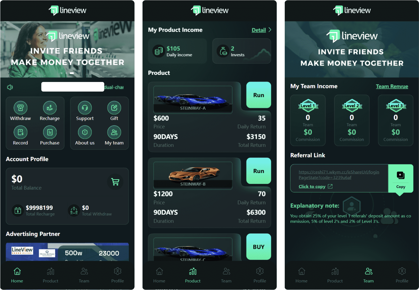 lineview海外汽车投资理财源码/前端html+后端PHP-知芽创业社