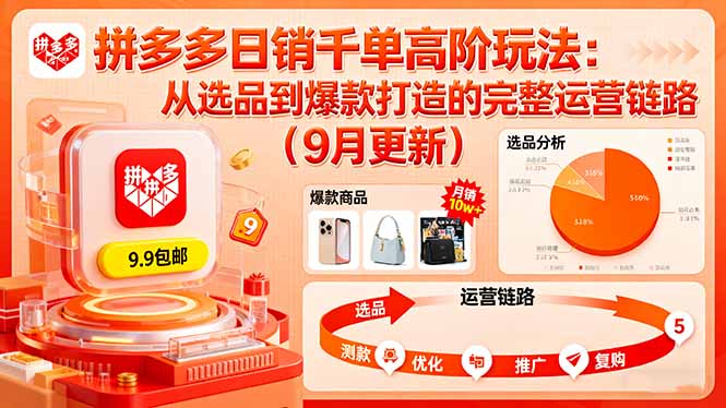 拼多多日销千单高阶玩法：从选品到爆款打造的完整运营链路(9月更新-知芽创业社