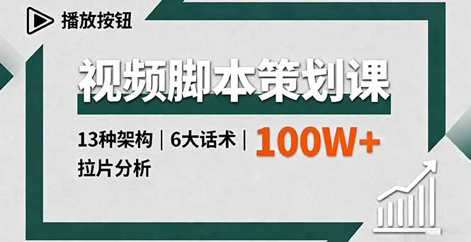 视频脚本策划课，13种架构、6大话术、拉片分析，单条播放百万+-知芽创业社