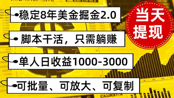 稳定8年美金掘金2.0脚本干活，只需躺赚。单人日收益1000-3000可批量、…-知芽创业社