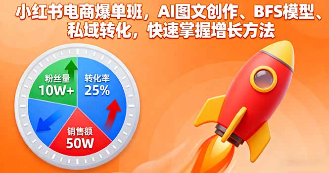 小红书电商爆单班，AI图文创作、BFS模型、私域转化，快速掌握增长方法-知芽创业社