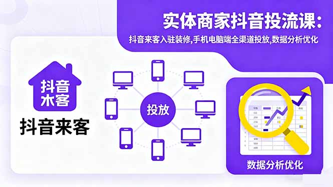 实体商家抖音投流课:抖音来客入驻装修,手机电脑端全渠道投放,数据分析优化-知芽创业社