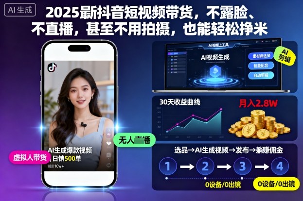 2025最新抖音短视频带货，不露脸、不直播，甚至不用拍摄，也能轻松挣米-知芽创业社