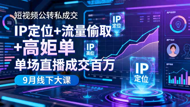 短视频公转私成交9月线下大课，IP定位+流量偷取+高客单，单场直播成交百万-知芽创业社