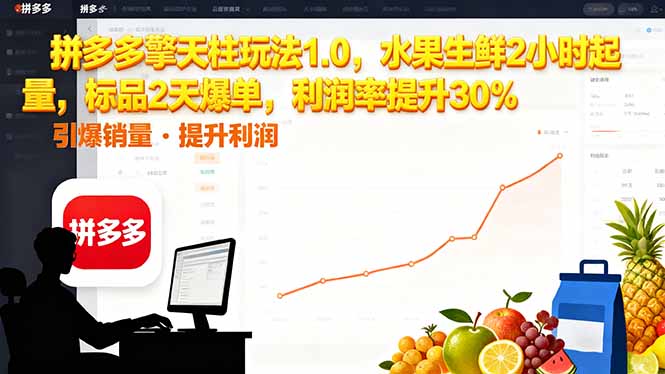 拼多多 擎天柱玩法1.0，水果生鲜2小时起量，标品2天爆单，利润率提升30%-知芽创业社