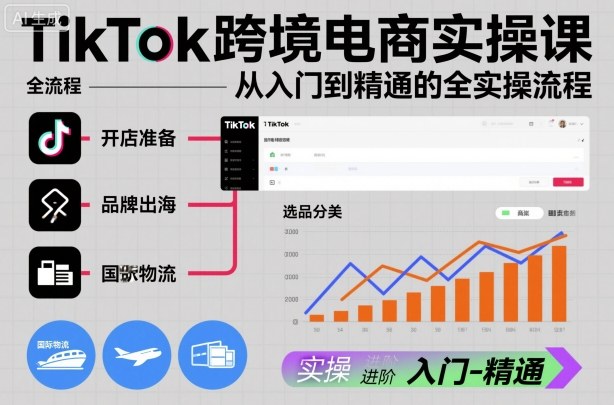 TikTok跨境电商实操课，从入门到精通的全实操流程-知芽创业社