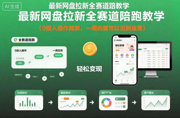最新网盘拉新全赛道陪跑教学，0投入操作简单，一周内就可以见到成果-小艾项目网