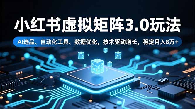 小红书虚拟矩阵3.0玩法，AI选品、自动化工具、数据优化，技术驱动增长，稳定月入8万+-知芽创业社