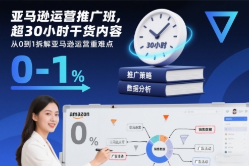 亚马逊运营推广班，超30小时干货内容，从0到1拆解亚马逊运营重难点-知芽创业社