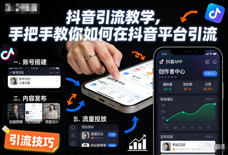 抖音引流教学，手把手教你如何在抖音平台引流-知芽创业社