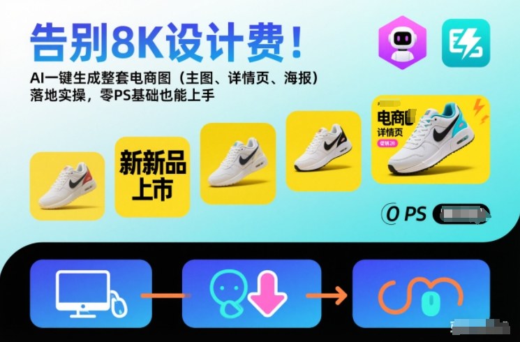 告别8K设计费！AI一键生成整套电商图(主图、详情页、海报)落地实操，零PS基础也能上手-知芽创业社