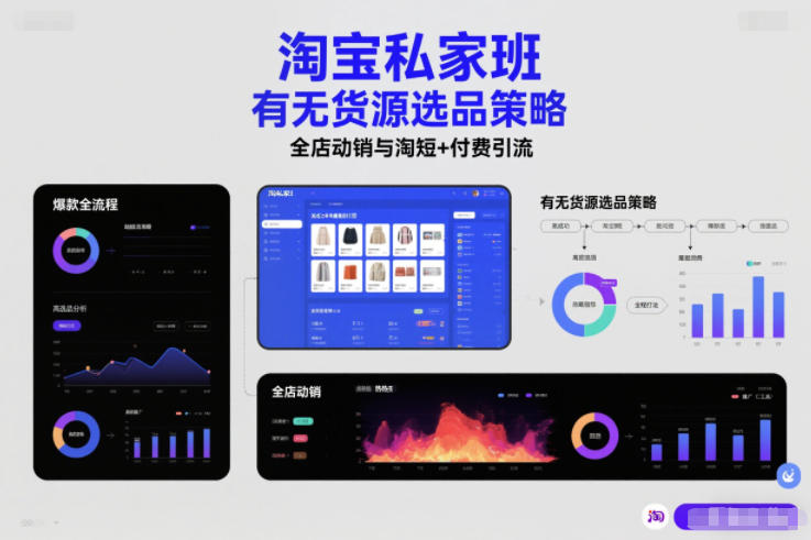 淘宝私家班，有无货源选品策略，高成功率爆款全流程打法，全店动销与淘短+付费引流-知芽创业社