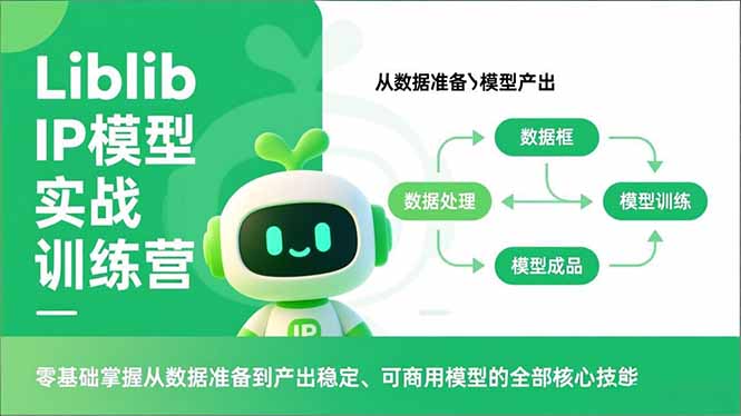 Liblib IP模型实战训练营，零基础掌握从数据准备到产出稳定、可商用模型的全部核心技能-知芽创业社