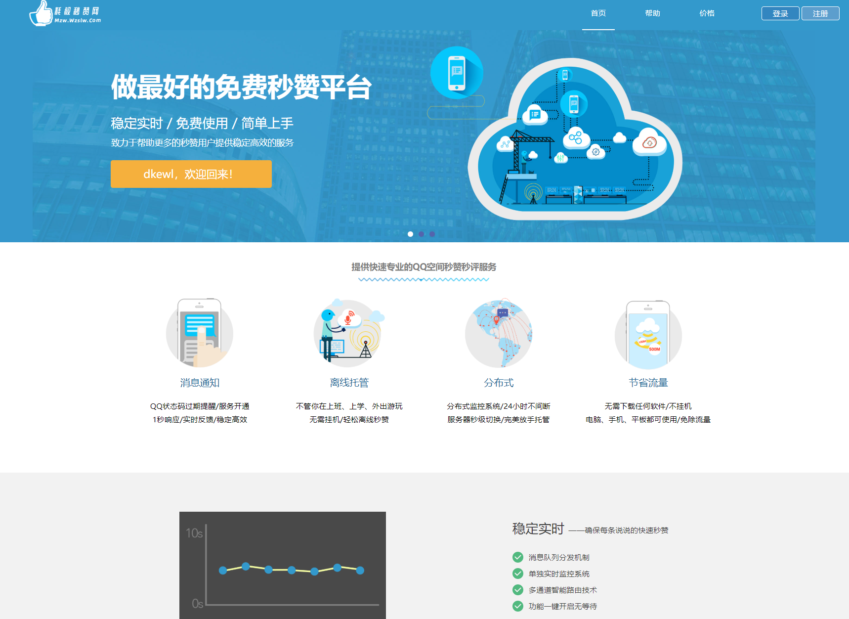 最新扣扣秒赞系统源码-知芽创业社