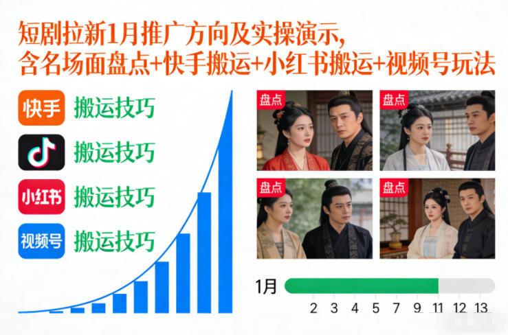 短剧拉新1月推广方向及实操演示，含名场面盘点+快手搬运+小红书搬运+视频号玩法-知芽创业社