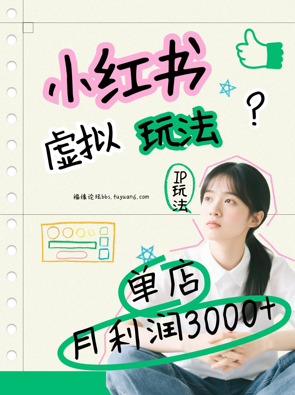 小红书虚拟玩法(铺货流和单品玩法)，单店月利润3000+，IP打法+原创商品(0违规)-知芽创业社
