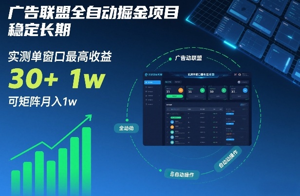 广告联盟全自动掘金项目，稳定长期，实测单窗口最高收益30+，可矩阵月入1w+【揭秘】-知芽创业社