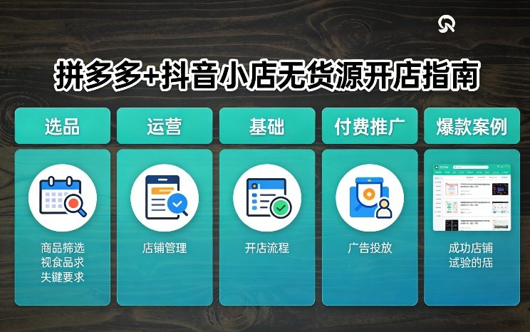 拼多多+抖音小店无货源开店，包括：选品、运营、基础、付费推广、爆款案例等(更新26年2月)-知芽创业社