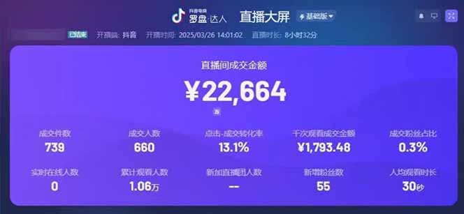 图片[1]-靠不露脸读稿子直播，日入5000+，普通人直播带货的新风口，抖音破价直…-知芽创业社