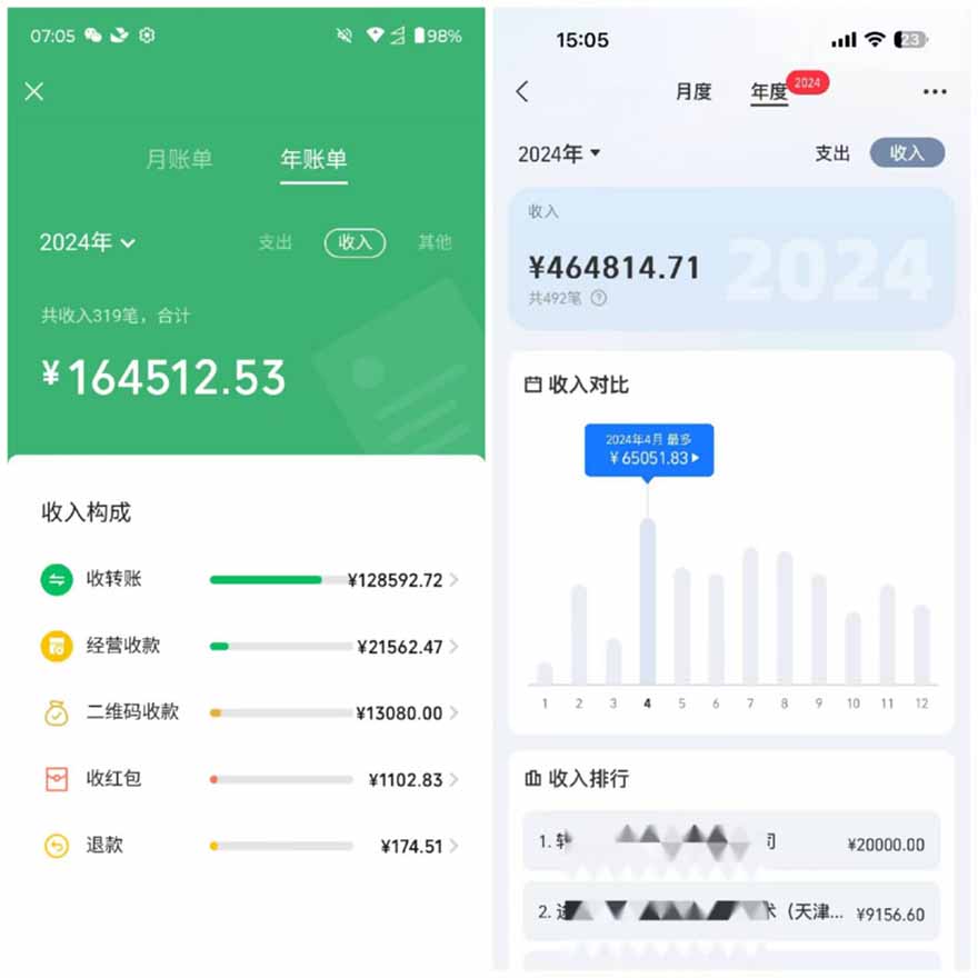 图片[2]-2025年，请“不择手段”去搞钱!-知芽创业社