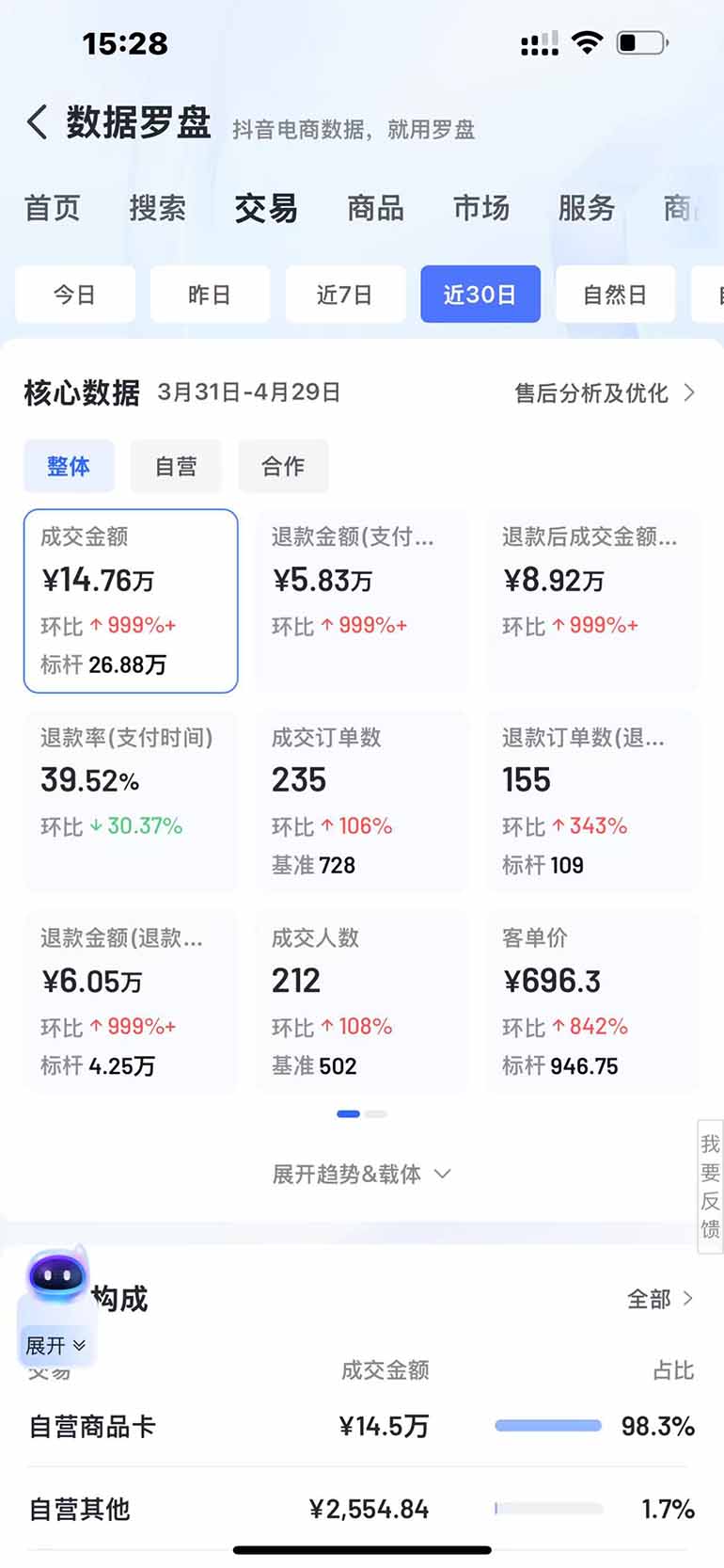 图片[3]-抖音小店全新模式 最新风口，日收入500-5000+！小白简单上手-知芽创业社