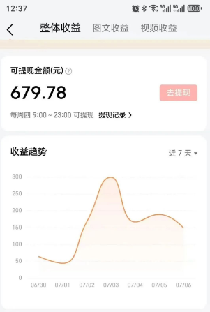 零成本零门槛头条热点搬运术，零门槛日入100+，工具+教程全部附上-知芽创业社