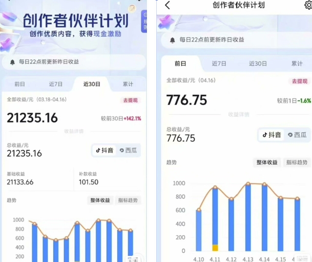 抖音海洋动物赛道新玩法，撸创作者伙伴计划，日入大几张，保姆级教程-知芽创业社