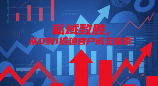 私域致胜，从0到1搭建客户成交体系-知芽创业社