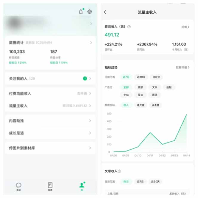 图片[2]-全新托管躺赚项目，微信视频号公众号托管代运营，每天五分钟，收益大几百-知芽创业社