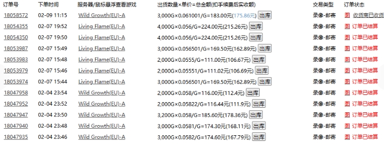 老款游戏全自动打金搬砖，单号一天收益2张左右，多号操作每天轻松日入多张【揭秘】-小艾项目网