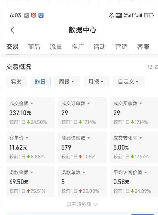 虚拟资料第四期，波浪思路+撸单玩法，新增闲鱼独家玩法-知芽创业社