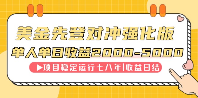 连续8年创单日收入NO.1项目，日收益2000-5000-知芽创业社